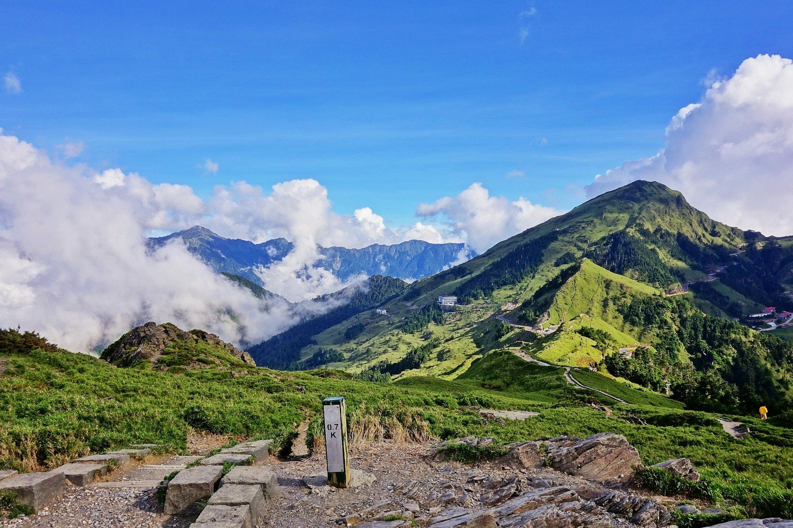 道標の立つ石の登山道と緑の尾根