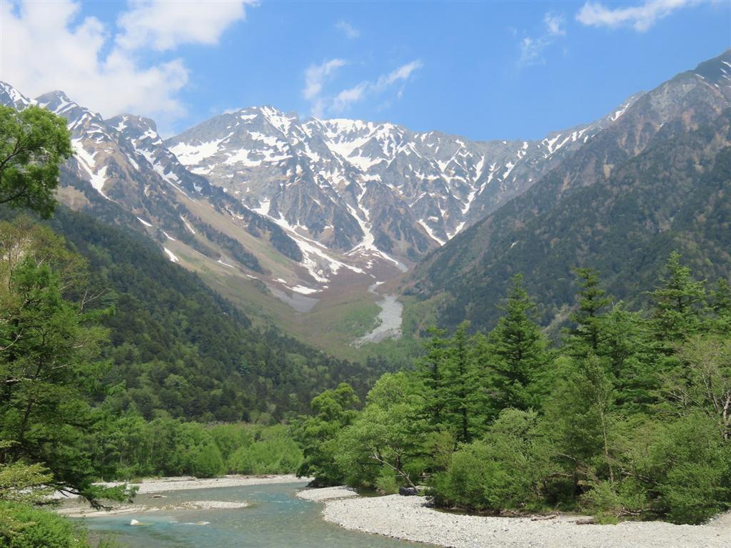 上高地の梓川と残雪の穂高連峰